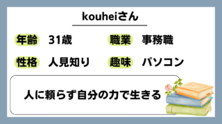 【kouhei（31）】人に頼らず自分の力で生きる