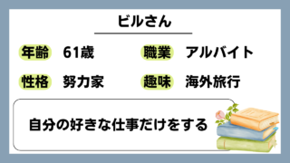 【ビル（61）】自分の好きな仕事だけをする