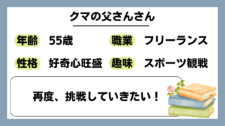 【クマの父さん（55）】再度、挑戦していきたい！