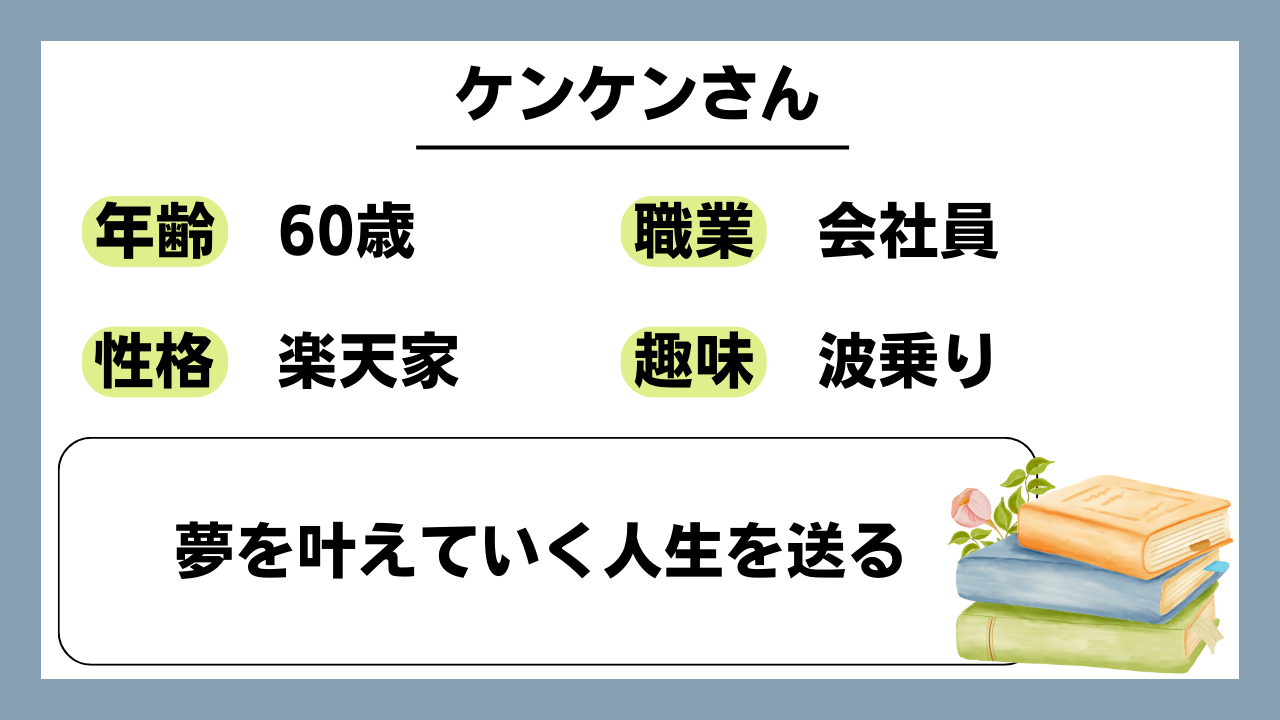 【ケンケン（60）】夢を叶えていく人生を送る