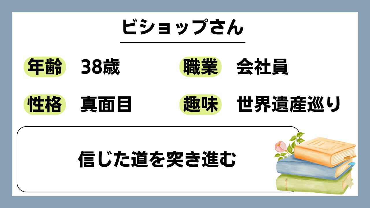 【ビショップ（38）】信じた道を突き進む