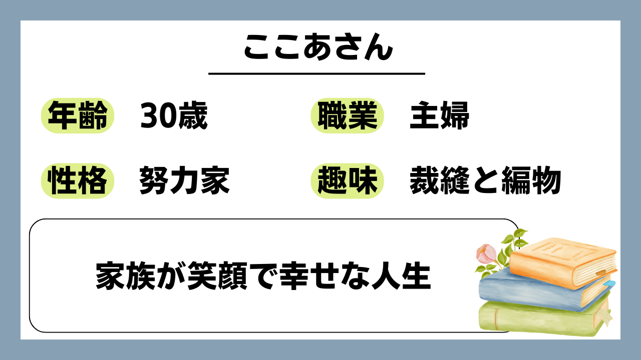 【ここあ（30）】家族が笑顔で幸せな人生